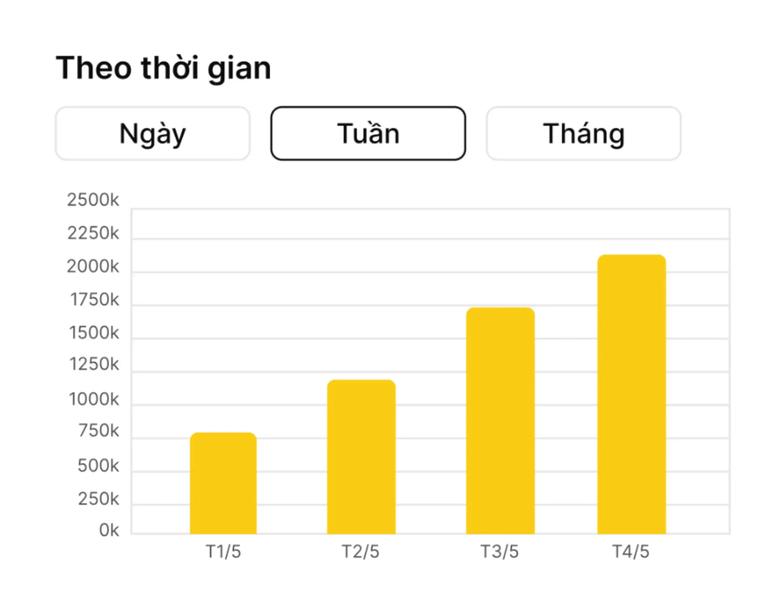 V Sao N n Ch n Flip N n T ng B n V S Ki n H ng u Vi t Nam v-sao-n-n-ch-n-flip-n-n-t-ng-b-n-v-s-ki-n-h-ng-u-vi-t-nam